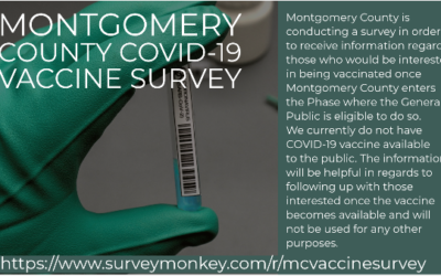 COVID 19 Vaccine Survey